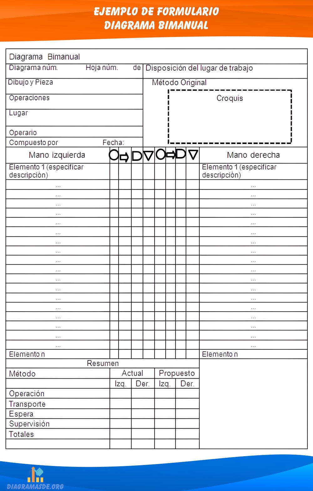 Diagrama Bimanual Formato Ejemplos Y S Mbolos