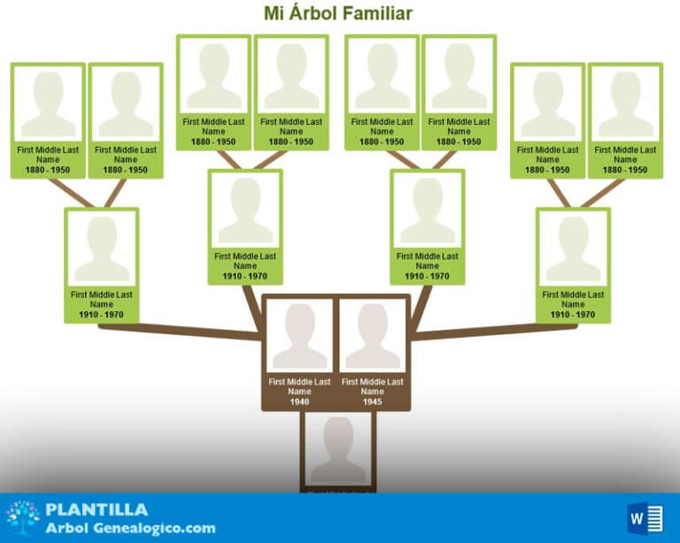 Arbol Genealogico En Word My XXX Hot Girl