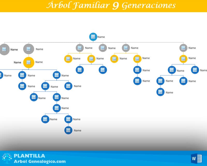 arbol-genealogico-9-generaciones-word-1