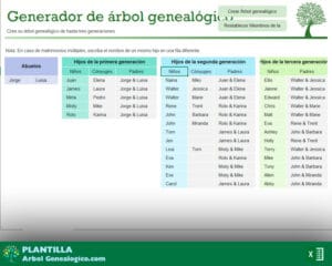 ▷ Plantilla Árbol Genealógico Excel ➡️【 Descargar 2023 】