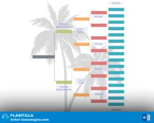 arbol-genealogico-horizontal-word-4-generaciones