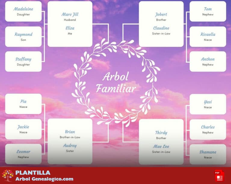 Árbol Genealógico en PDF para Imprimir ️【 Gratis 2023