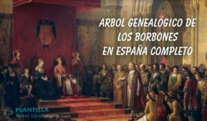 Árbol genealógico de Los Borbones en España Completo