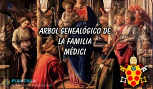 Árbol genealógico Médici