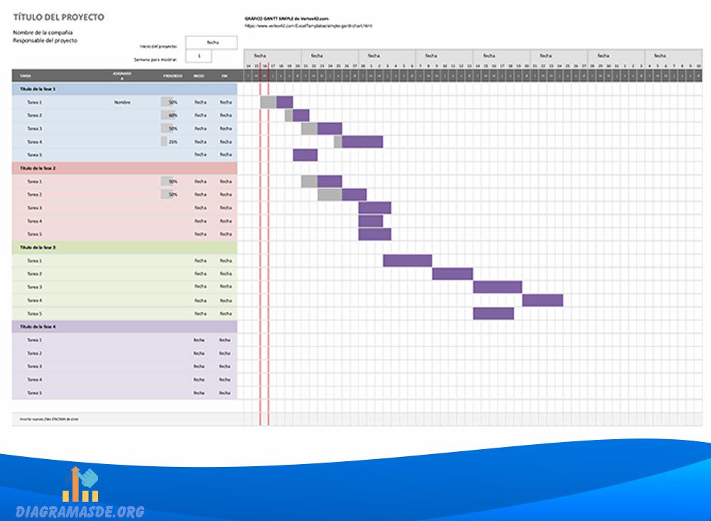 Diagrama De Gantt Excel Plantilla Descargar